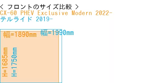 #CX-60 PHEV Exclusive Modern 2022- + テルライド 2019-